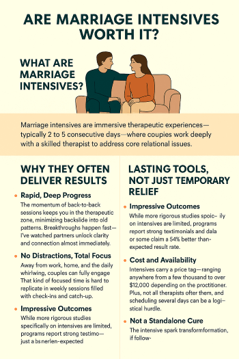 are marriage intensives worth it
